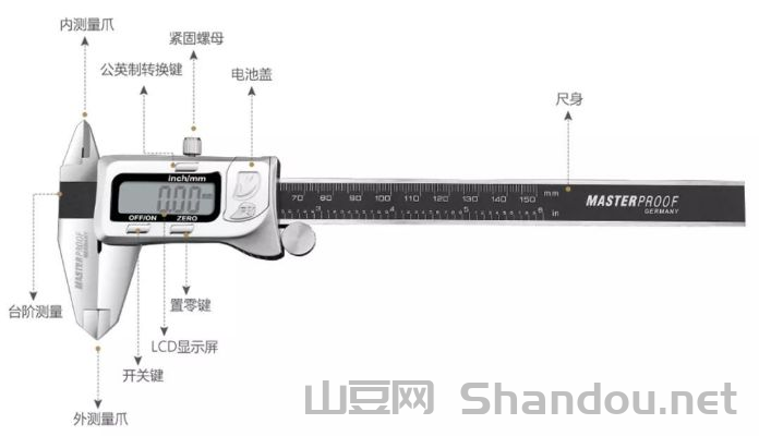 世界十大游标卡尺品牌（世界仪器仪表专家排名前十名）