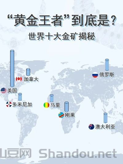 世界前十大矿池，世界前十大矿池公司