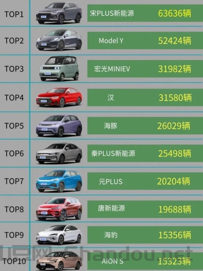 老式洗衣机十大排名，老式洗衣机十大排名图片