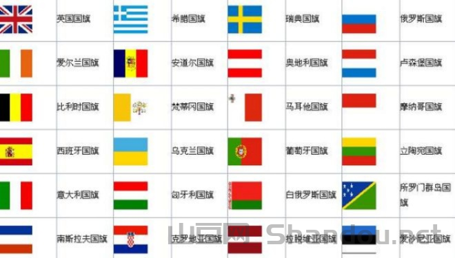 世界上国旗最好看的国家，世界上最眼熟的国旗