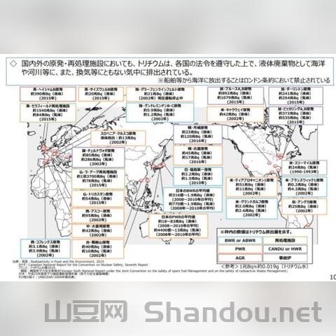 国际水处理行业公司排名，全世界水处理企业排名前十