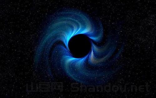 黑洞 排名,世界黑洞景区排名前十位