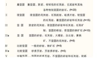 全世界前十石头排名榜，全世界前十石头排名榜最新