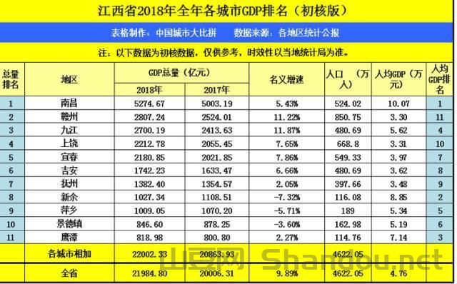 江西花洒十大排名，广东花洒品牌