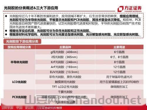 中国光刻胶上市十大排名，中国光刻胶上市十大排名公司