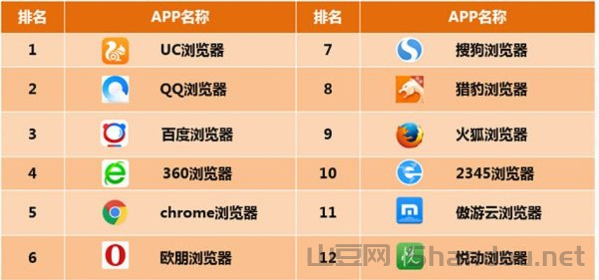 鼠标连点器百度百科，鼠标连点器十大排名