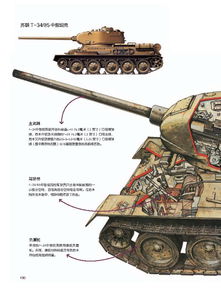 二战世界大战武器排名前十名，二战世界大战武器排名前十