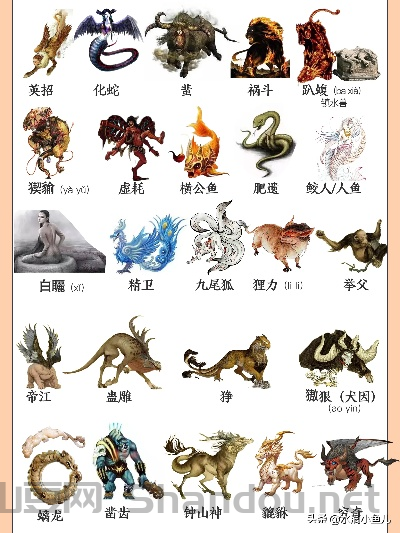 世界著名神兽，世界神兽枪械排名前十