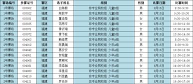 二青赛比赛时间,二青赛比赛时间安排