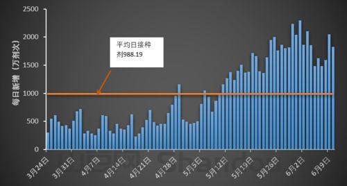 应县疫情最新消息2022年,应县疫情最新