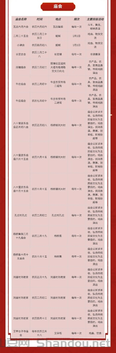 阜阳花神节比赛时间,阜阳花神节比赛时间安排