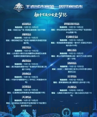 王者城市战队比赛时间表,王者城市战队比赛时间