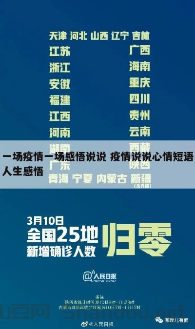 评论最新疫情,评论最新疫情的句子