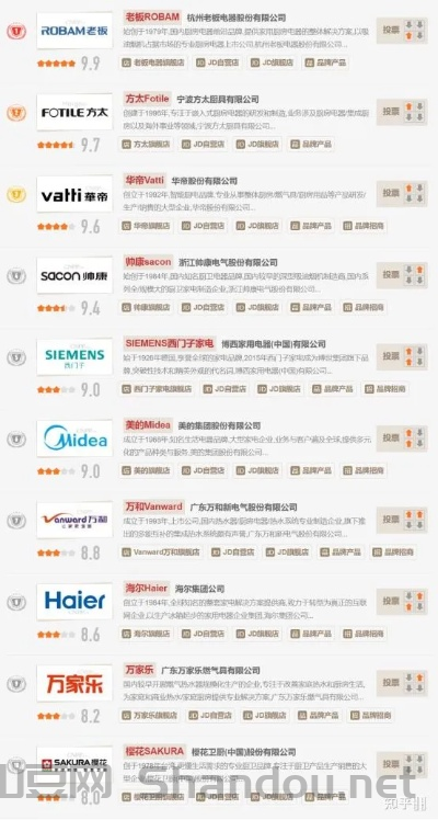 最新空调十大排名,最新空调十大排名品牌