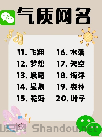 世界前十qq网名,世界前十qq网名大全