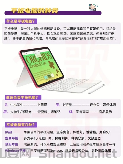 世界上最专业的平板电脑,世界上最专业的平板
