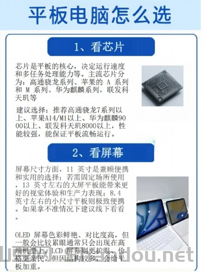 世界上最专业的平板电脑,世界上最专业的平板