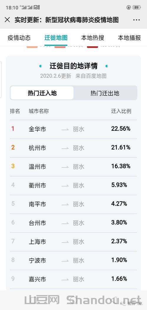 菏泽疫情实时动态,菏泽疫情最新视频