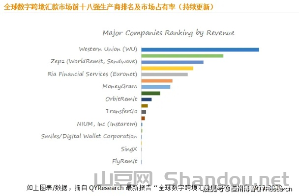 世界街舞八强排名前十,世界街舞八强排名前十名