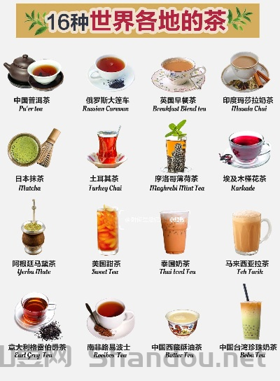世界上最茶道,世界茶道排名