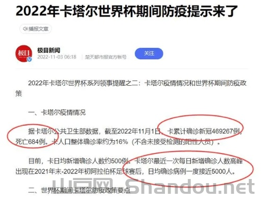 卡塔尔的最新疫情,卡塔尔市最新疫情