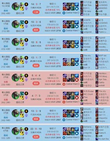 老鼠战队最近比赛时间，老鼠战队最近比赛时间是几点