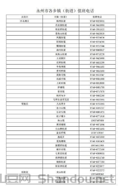 永州疫情发布最新消息，永州疫情发布
