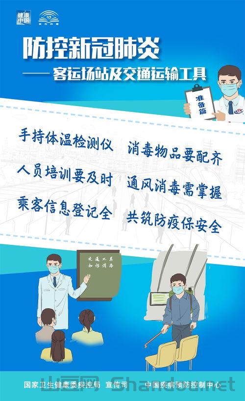 肺炎疫情表征什么,肺炎疫情表征