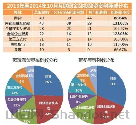 网上app保险平台十大排名,网上app保险平台十大排名