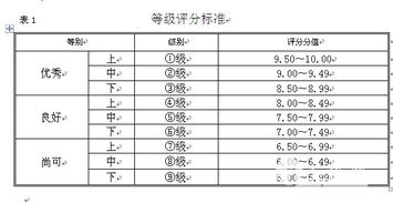 套路比赛视频，传统套路比赛时间规定