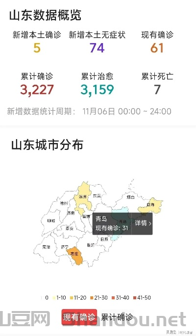 山东全国疫情最新情报数据,山东全国疫情最新情报