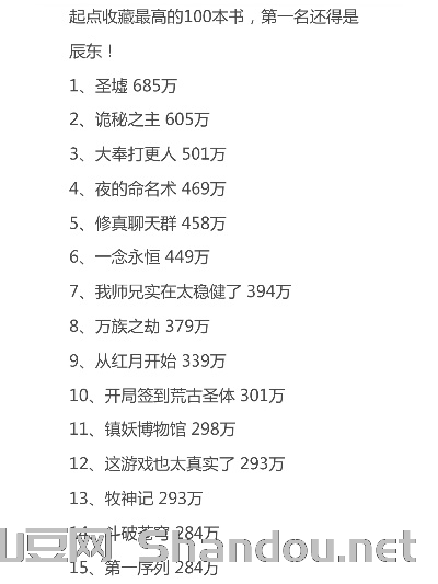世界前十排名最高的小说,世界前十排名最高的小说是什么