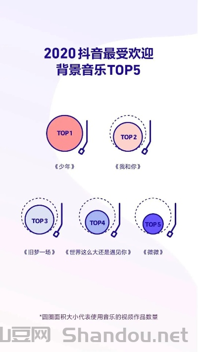 抖音动画ip十大排名，抖音动画ip十大排名