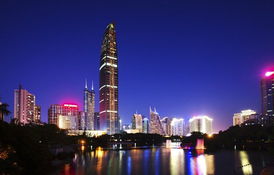 中国最发达城市区排名，中国最发达城市区