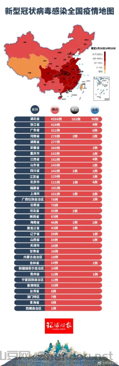 疫情细化地图，疫情细化地图分析