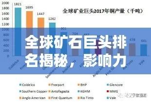 世界矿物含量排名前十位是什么，世界矿物含量排名前十位