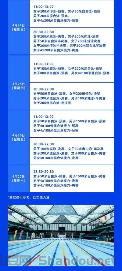 游泳项目比赛时间规则是什么，游泳项目比赛时间规则