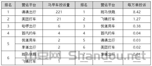 徐汇共同债务十大排名,上海徐汇法院公告