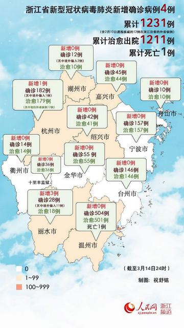 海外疫情浙江最新疫情,海外疫情浙江最新疫情消息