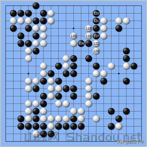 沙特围棋比赛时间表，沙特围棋比赛时间