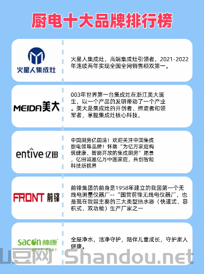 后厨设备十大排名品牌，后厨设备十大排名