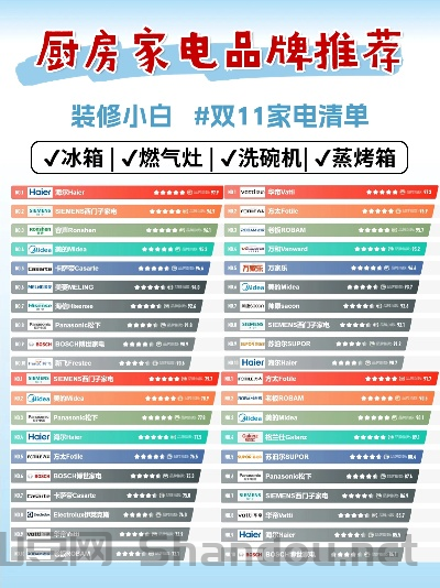 后厨设备十大排名品牌,后厨设备十大排名