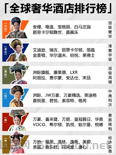 世界极品酒店排名前十,世界顶级酒店排行