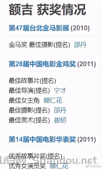 金鸡奖在世界是什么档次,世界电影金鸡奖排名前十