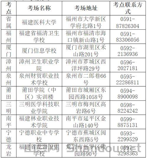 福建省中考政策，最新福建中考疫情防控