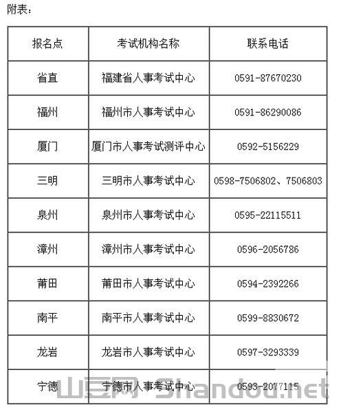 福建省中考政策,最新福建中考疫情防控