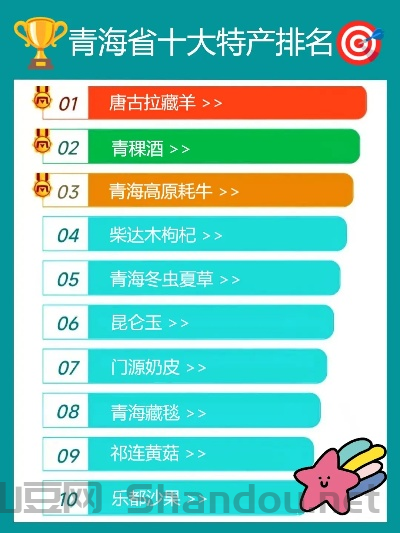 青海牦牛干品牌十大排名,青海牦牛干哪个品牌好