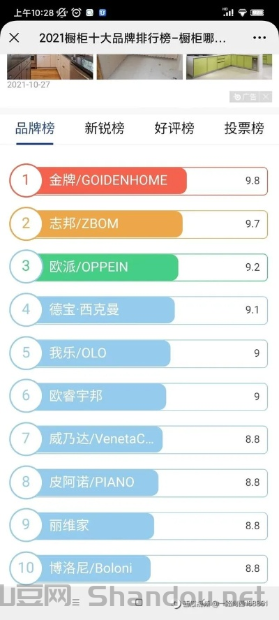 品牌藤椅排行榜，欧式藤椅十大排名品牌