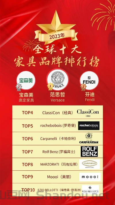 品牌藤椅排行榜,欧式藤椅十大排名品牌