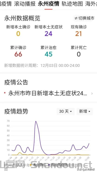 疫情最新报道靖州疫情，疫情最新报道靖州疫情最新消息